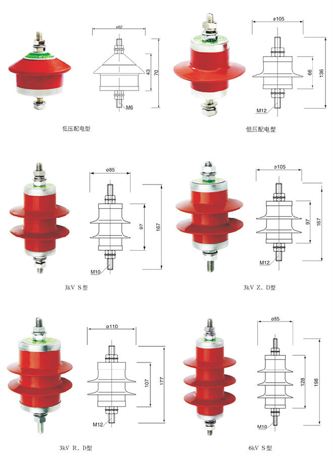 可卸式避雷器产品结构